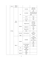 Предварительный просмотр 13 страницы Wellav NB100U User Manual