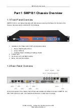 Preview for 6 page of Wellav SMP181-HLS User Manual