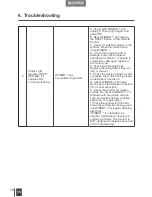 Preview for 18 page of wellbots Winbot 7 W710 Instruction Manual