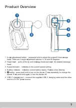 Preview for 7 page of Wellcare FE-5862 User Manual