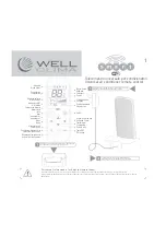 Wellclima WellSmart Manual preview