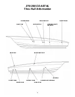 Предварительный просмотр 45 страницы Wellcraft 270 Coastal Owner'S Manual