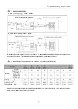 Предварительный просмотр 13 страницы welldana 34-180138 Installation And User Manual