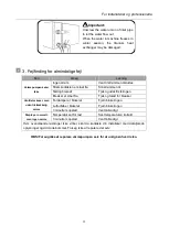 Предварительный просмотр 15 страницы welldana 34-180138 Installation And User Manual