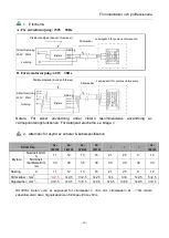 Предварительный просмотр 31 страницы welldana 34-180138 Installation And User Manual