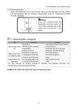 Предварительный просмотр 33 страницы welldana 34-180138 Installation And User Manual