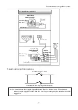 Предварительный просмотр 36 страницы welldana 34-180138 Installation And User Manual