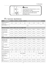 Предварительный просмотр 45 страницы welldana 34-180138 Installation And User Manual