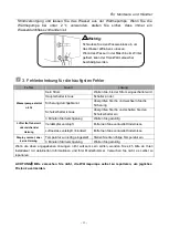 Предварительный просмотр 52 страницы welldana 34-180138 Installation And User Manual