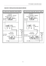 Предварительный просмотр 71 страницы welldana 34-180138 Installation And User Manual