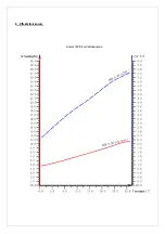 Предварительный просмотр 6 страницы welldana 34-180505 Manual