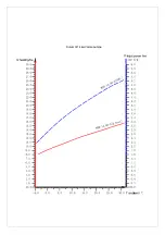 Предварительный просмотр 7 страницы welldana 34-180505 Manual