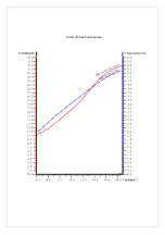 Предварительный просмотр 8 страницы welldana 34-180505 Manual