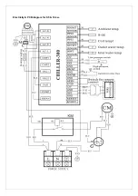 Предварительный просмотр 17 страницы welldana 34-180505 Manual