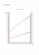 Предварительный просмотр 19 страницы welldana 34-180505 Manual