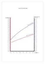 Предварительный просмотр 20 страницы welldana 34-180505 Manual