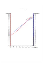 Предварительный просмотр 21 страницы welldana 34-180505 Manual