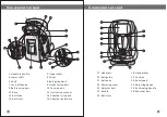 Preview for 4 page of Welldon BS07-B User Manual