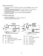 Preview for 5 page of Weller 6966 Quick Start Manual