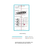 Preview for 3 page of Weller ColdHeat Pro Quick Start Manual