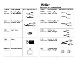 Предварительный просмотр 3 страницы Weller D650 Quick Start Manual