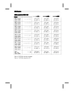 Preview for 25 page of Weller DSX 120 Manual