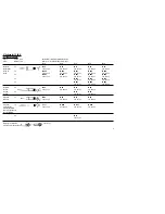 Preview for 8 page of Weller FE 50 M Operating Instructions Manual