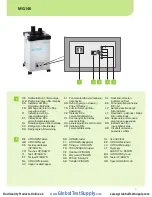 Предварительный просмотр 5 страницы Weller FT-L-15 Translation Of The Original Instructions