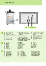 Preview for 4 page of Weller FT LASERLINE Series Translation Of The Original Instructions