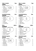 Preview for 3 page of Weller KHE 81 Operating Instructions Manual