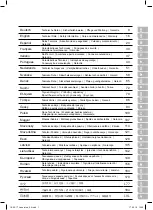 Preview for 3 page of Weller Laser Line 200V Translation Of The Original Instructions