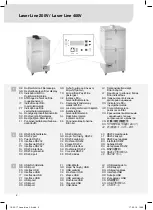 Preview for 4 page of Weller Laser Line 200V Translation Of The Original Instructions