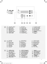 Preview for 5 page of Weller Laser Line 200V Translation Of The Original Instructions