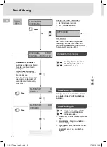 Preview for 14 page of Weller Laser Line 200V Translation Of The Original Instructions