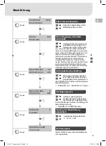 Preview for 15 page of Weller Laser Line 200V Translation Of The Original Instructions