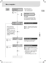 Preview for 21 page of Weller Laser Line 200V Translation Of The Original Instructions