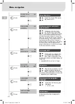 Preview for 22 page of Weller Laser Line 200V Translation Of The Original Instructions