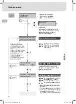 Preview for 28 page of Weller Laser Line 200V Translation Of The Original Instructions