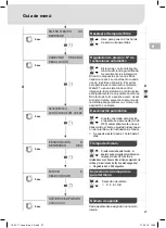 Preview for 29 page of Weller Laser Line 200V Translation Of The Original Instructions