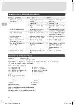 Preview for 38 page of Weller Laser Line 200V Translation Of The Original Instructions