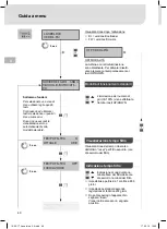 Preview for 42 page of Weller Laser Line 200V Translation Of The Original Instructions