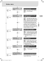 Preview for 43 page of Weller Laser Line 200V Translation Of The Original Instructions