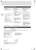 Preview for 52 page of Weller Laser Line 200V Translation Of The Original Instructions