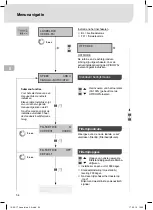 Preview for 56 page of Weller Laser Line 200V Translation Of The Original Instructions