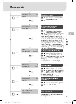 Preview for 57 page of Weller Laser Line 200V Translation Of The Original Instructions