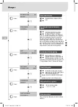 Preview for 64 page of Weller Laser Line 200V Translation Of The Original Instructions