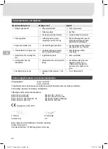 Preview for 66 page of Weller Laser Line 200V Translation Of The Original Instructions