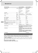 Preview for 76 page of Weller Laser Line 200V Translation Of The Original Instructions