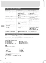 Preview for 80 page of Weller Laser Line 200V Translation Of The Original Instructions