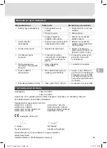 Preview for 87 page of Weller Laser Line 200V Translation Of The Original Instructions